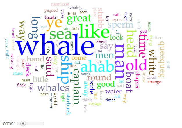 Moby Dick word scramble.