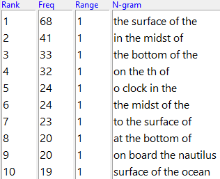 Twenty-Thousand Leagues Ngram 4.
