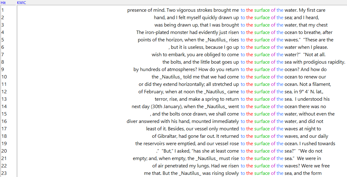Twenty Thousnad Leagues Surface Bookend.